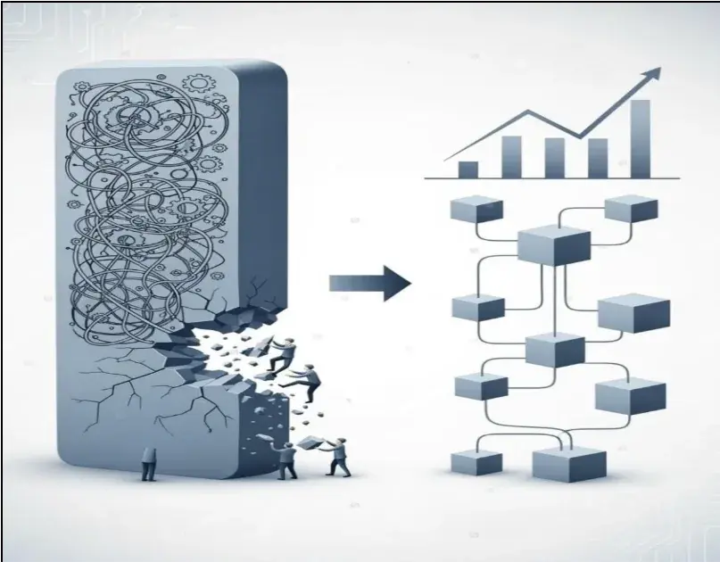 The ROI of Modernization: Achieving Sustainable Growth Through Transformation